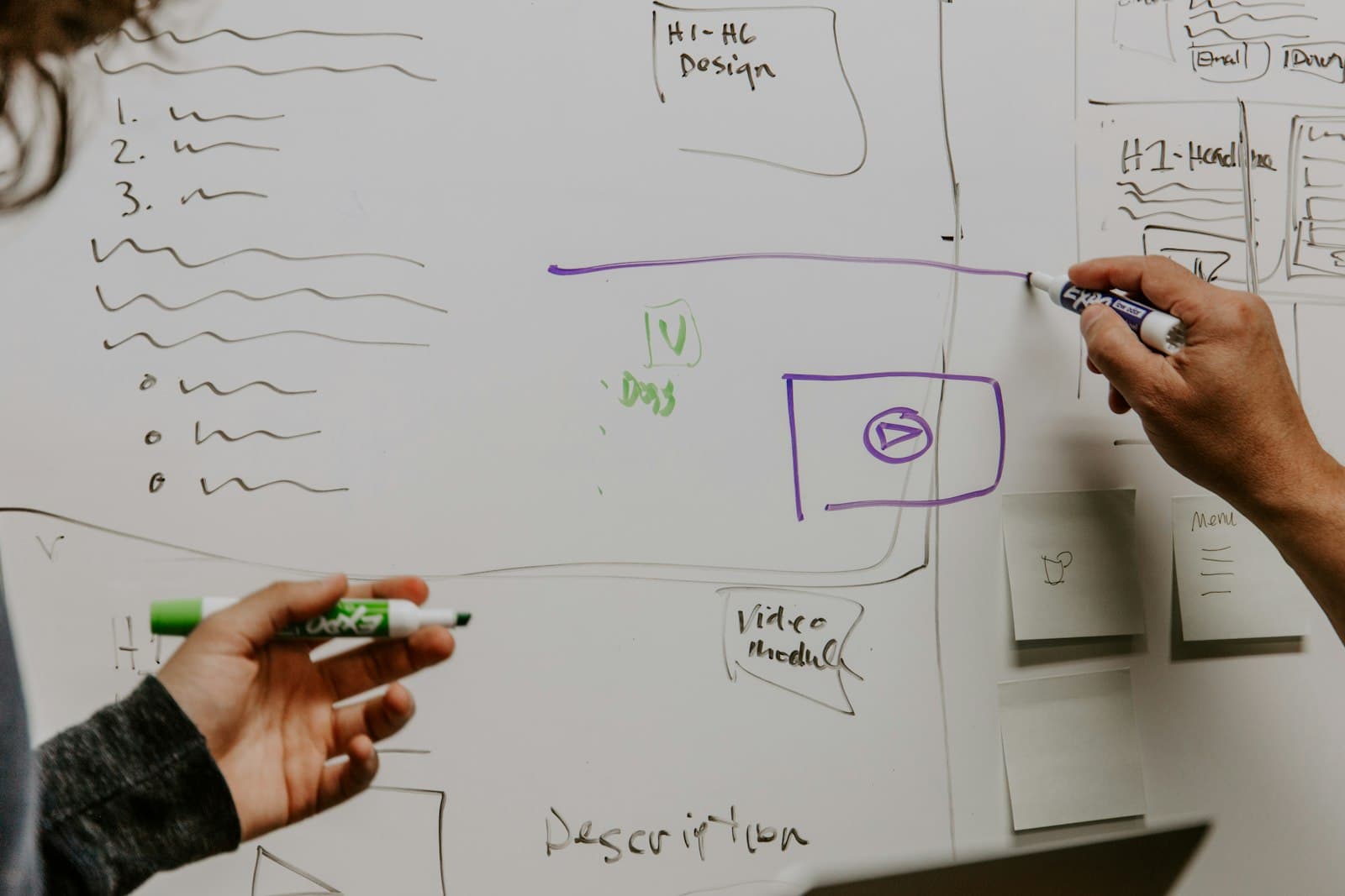 Stock photo of a team mapping a workflow with sticky notes on a whiteboard